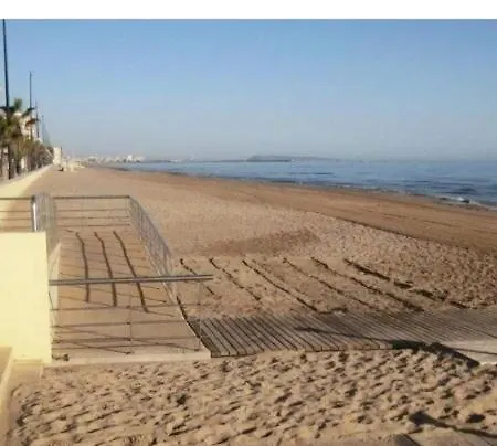 Vistas Al Mar, 11 Planta, 50m Playa!! *